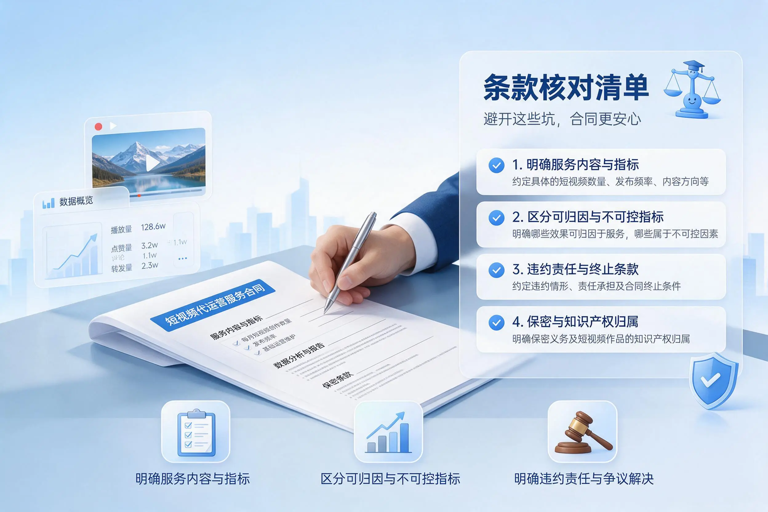 短视频代运营合同怎么签？鄂州企业条款核对与避坑要点