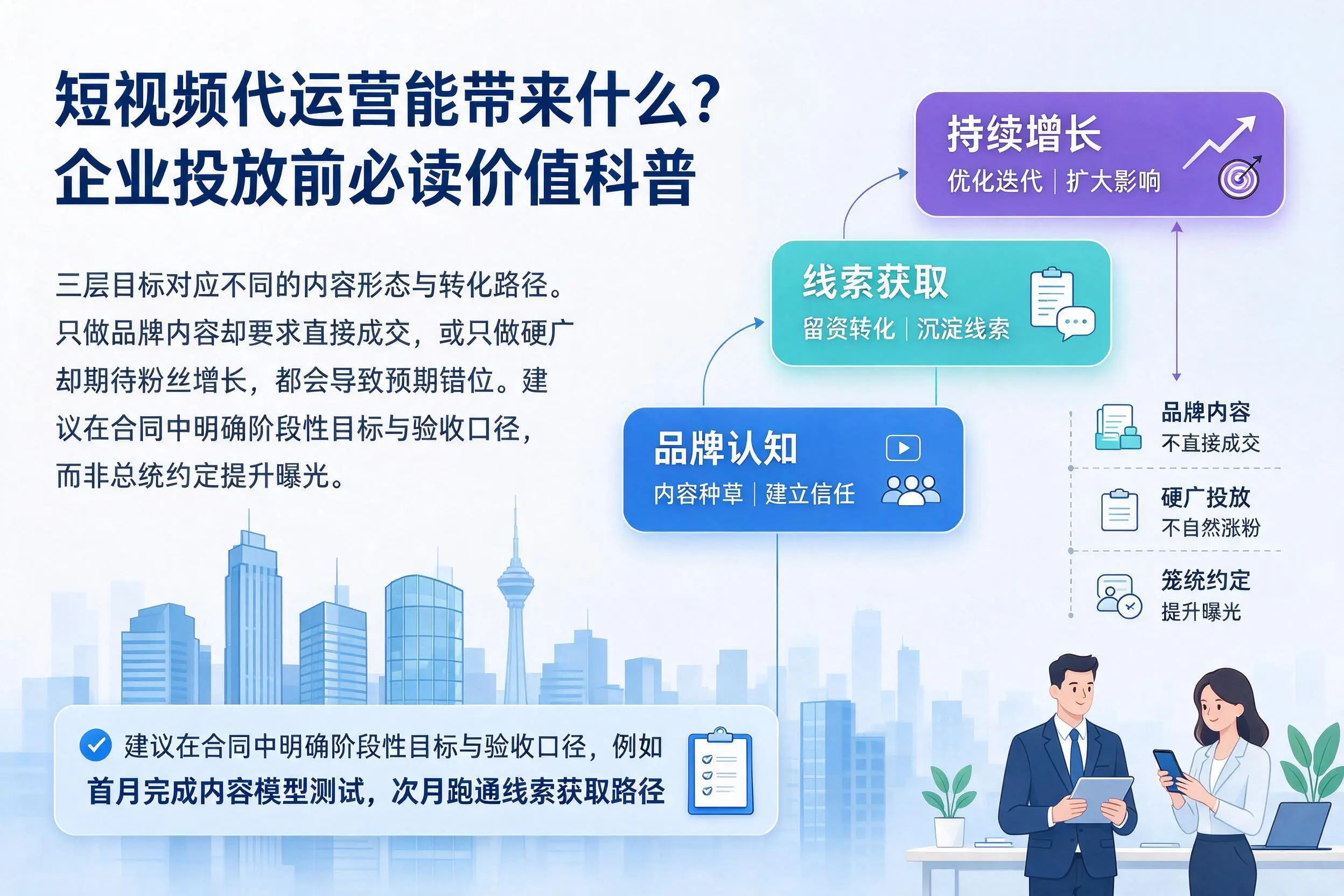 短视频代运营能带来什么？鄂州企业投放前必读价值科普