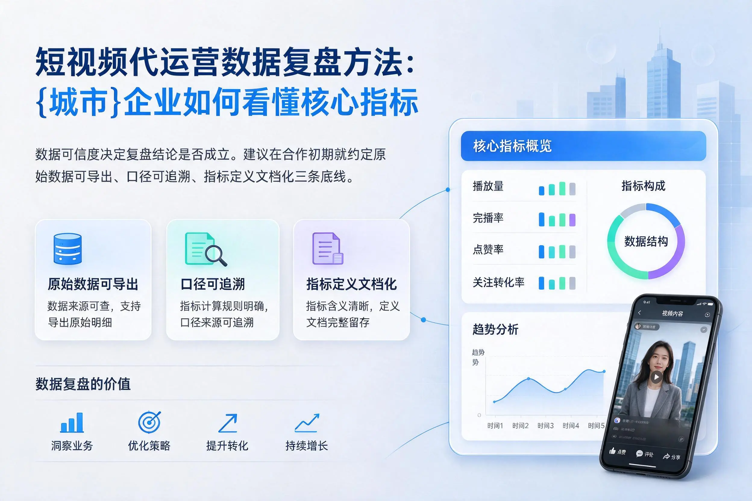 短视频代运营数据复盘方法：鄂州企业如何看懂核心指标