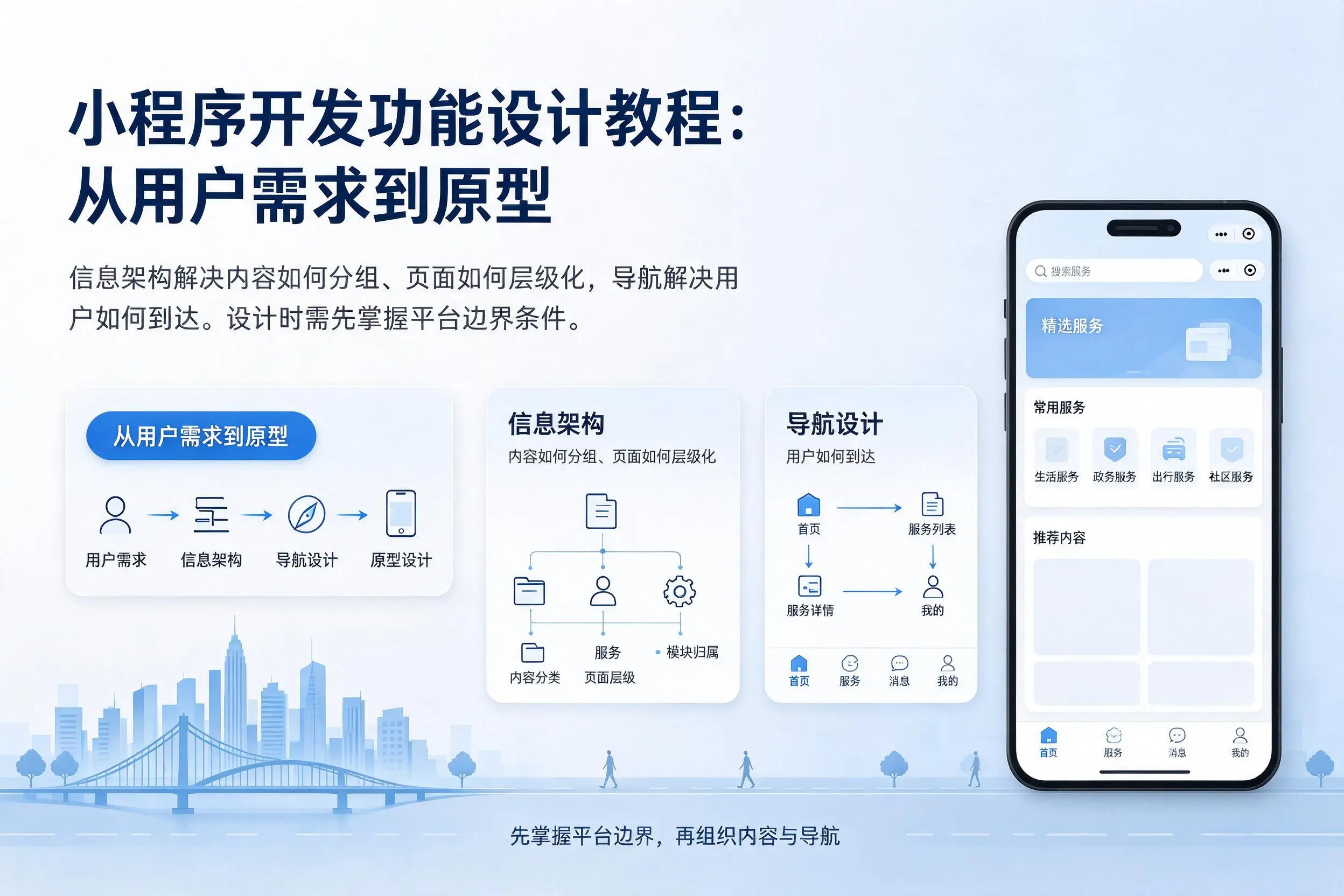 鄂州小程序开发功能设计教程：从用户需求到原型