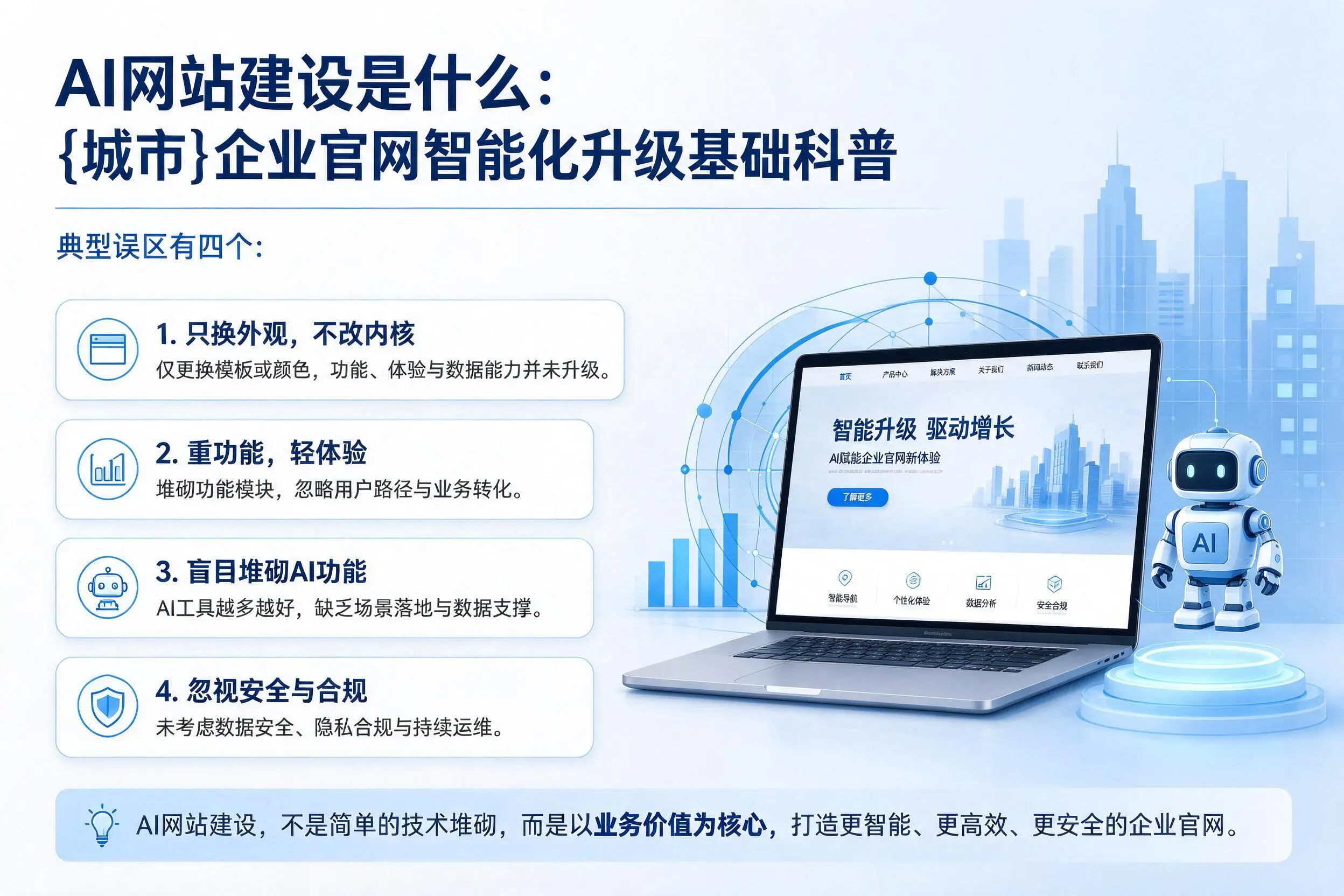 AI网站建设是什么：鄂州企业官网智能化升级基础科普