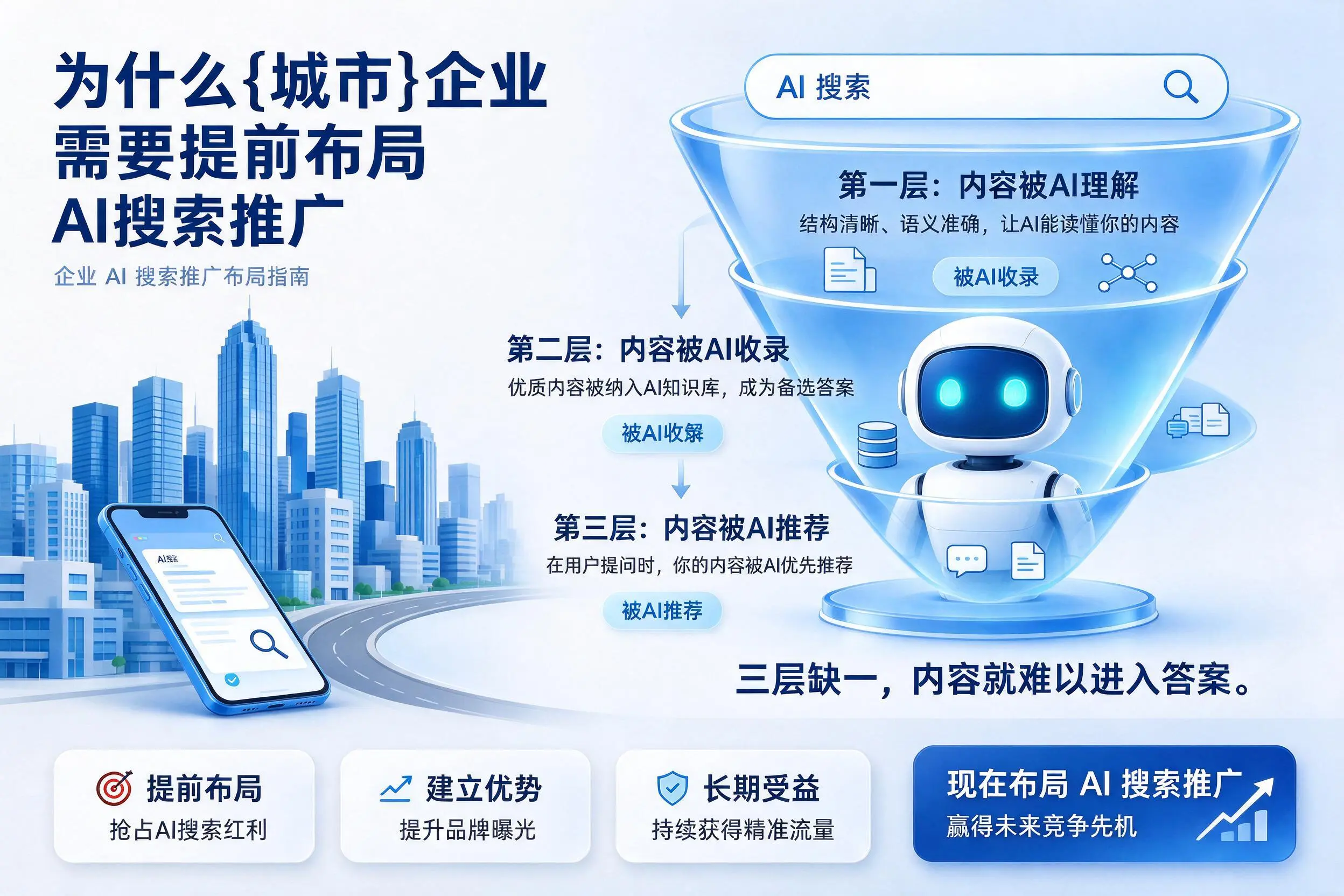 为什么鄂州企业需要提前布局AI搜索推广